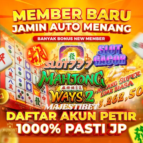 Slot Gacor